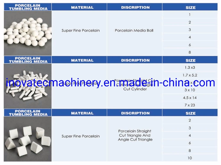 Ha-Bm Factory Price Cost-Saving Ceramic Polishing Media Korea Japan Vietnam